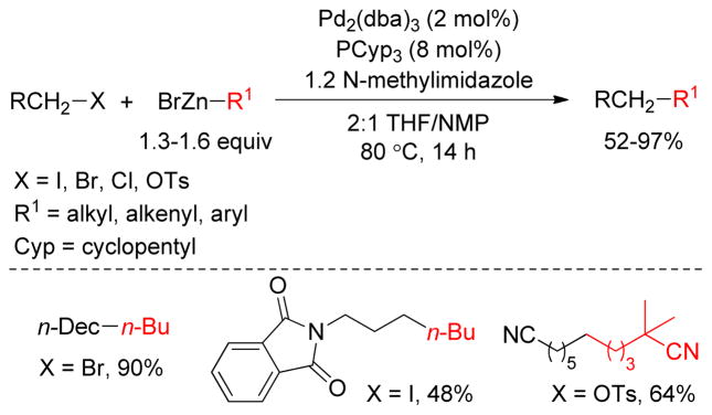 Figure 22