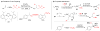 Figure 24