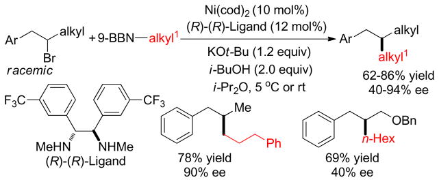 Figure 140