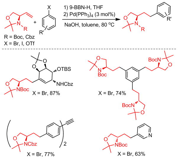 Figure 46