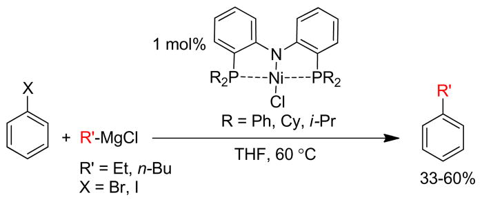 Scheme 33