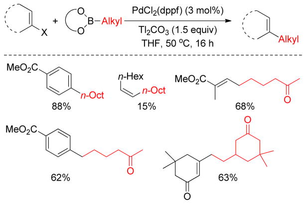 Figure 75