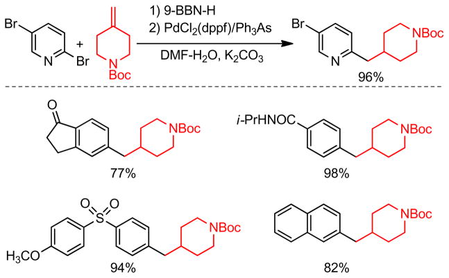 Figure 47