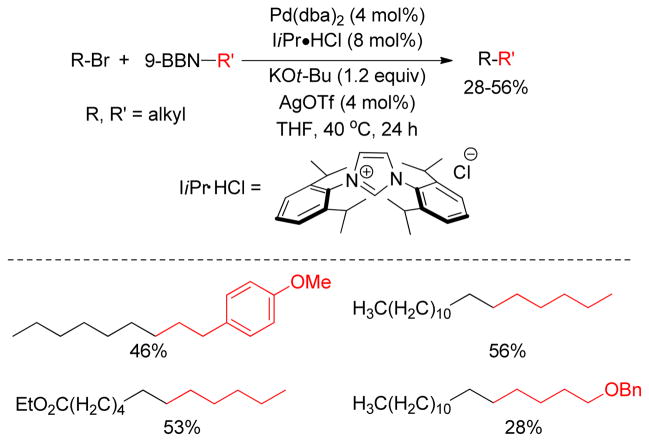 Figure 61