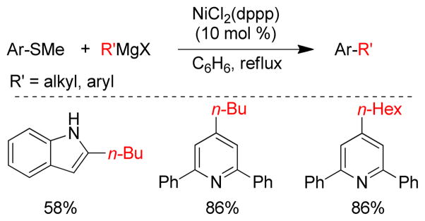 Figure 94