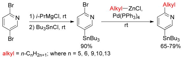 Scheme 5