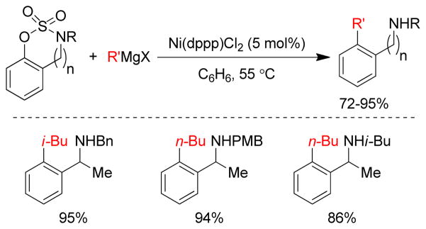 Figure 99