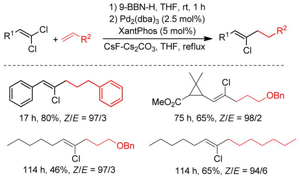 Figure 49