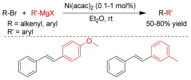 Figure 84