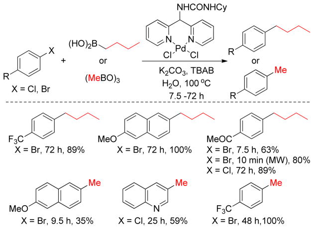 Figure 70