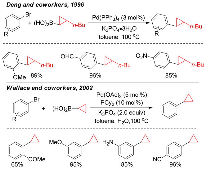 Figure 74