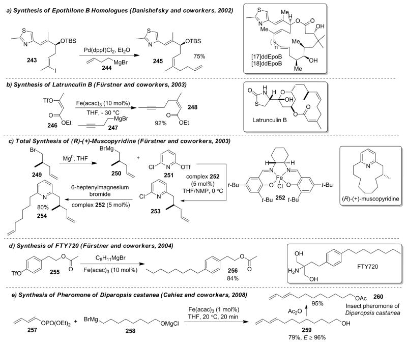 Figure 149