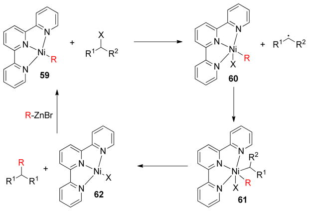 Scheme 12