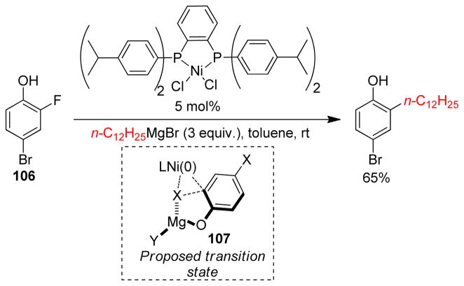 Scheme 32