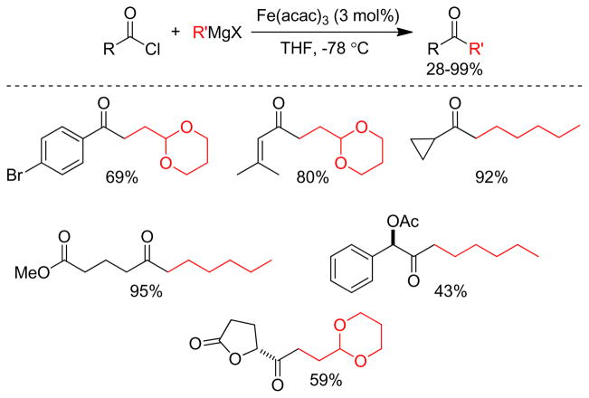 Figure 110