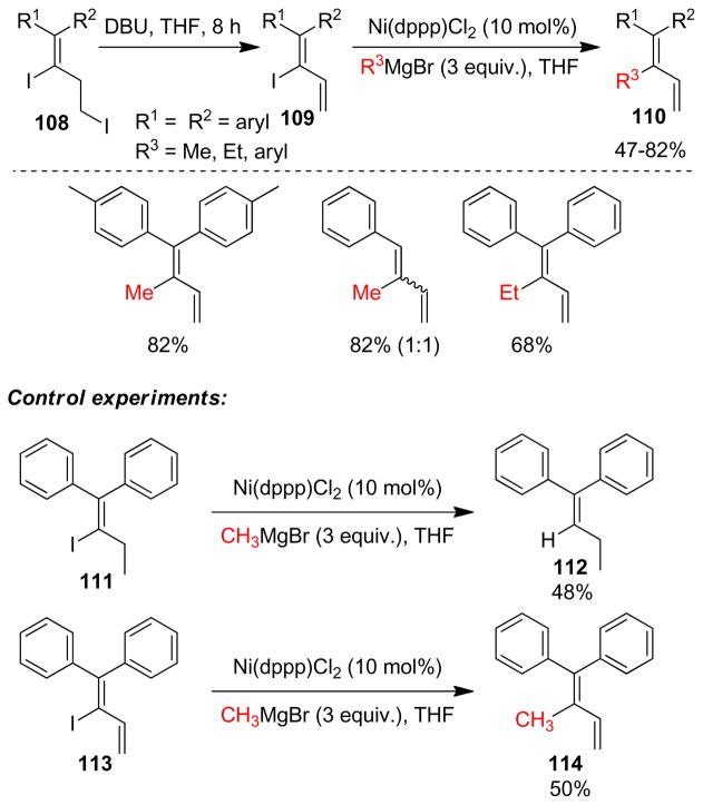 Figure 90