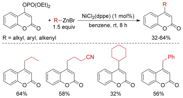 Figure 29