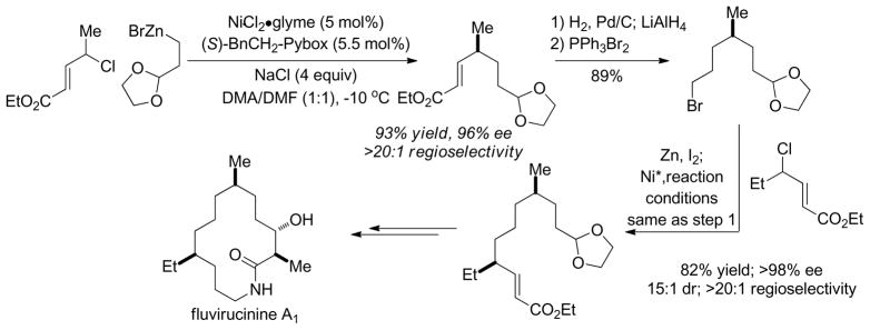 Scheme 69