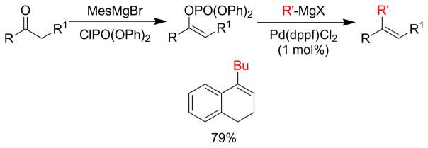 Figure 112