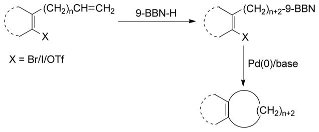 Scheme 24