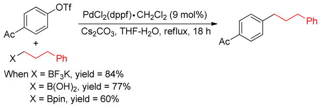 Scheme 30