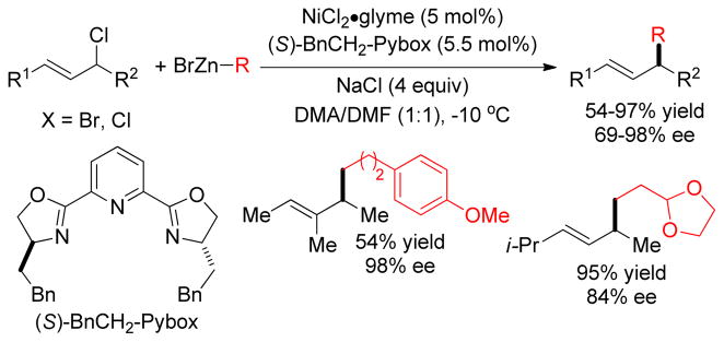 Figure 139