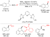 Figure 138