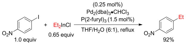 Scheme 58