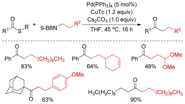 Figure 64