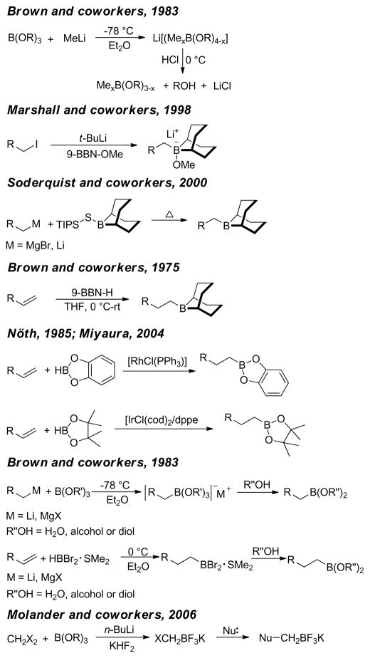 Figure 43