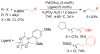 Figure 60
