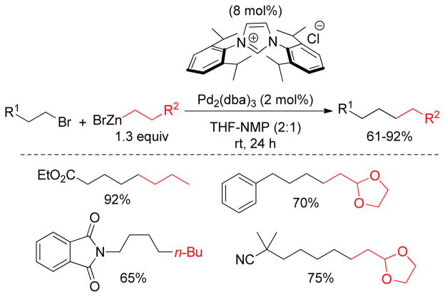 Figure 23