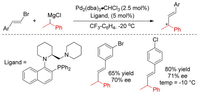 Figure 137