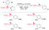 Figure 76