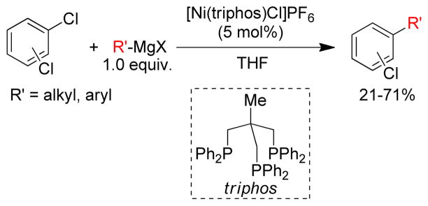 Scheme 31