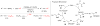 Figure 25