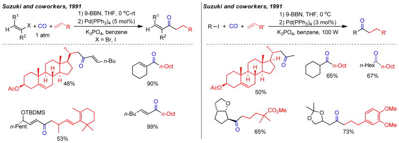 Figure 55