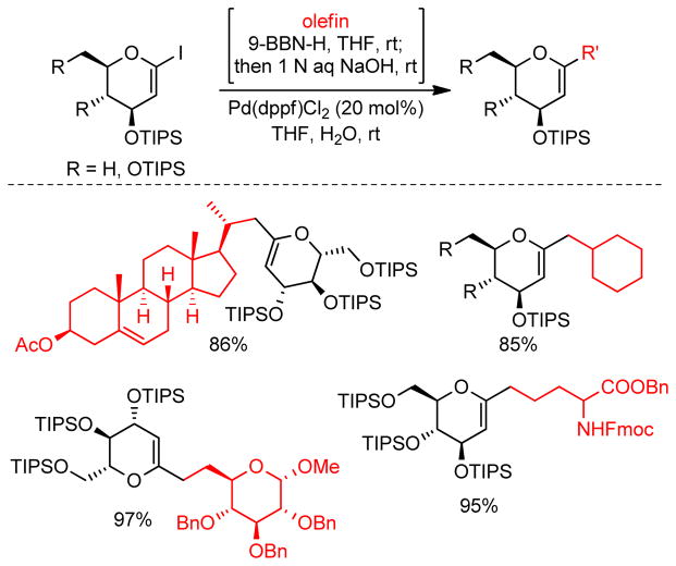 Figure 48