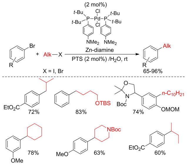 Figure 21