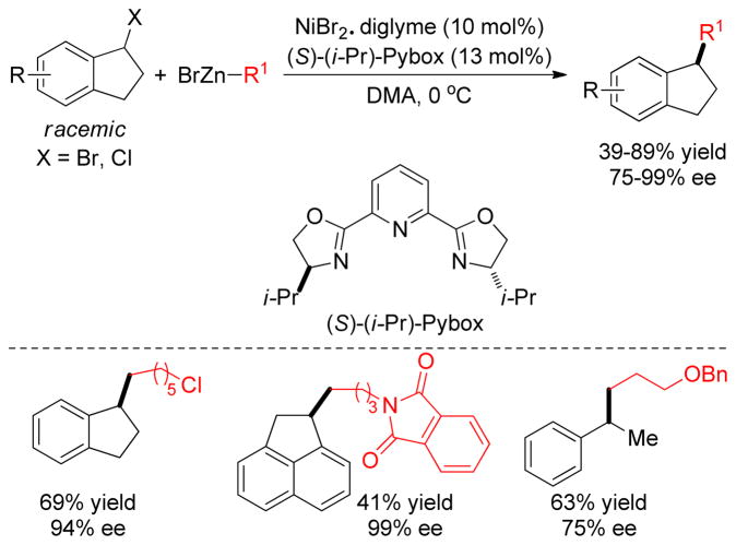 Figure 138