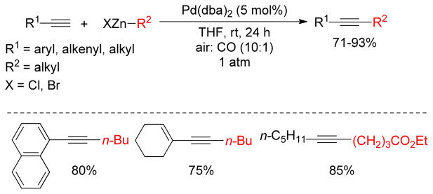 Figure 26