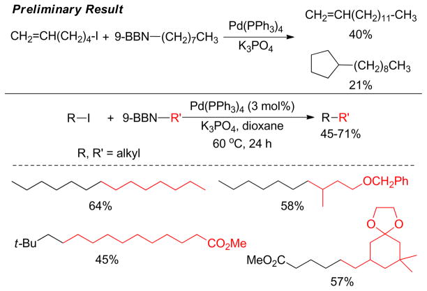 Figure 56