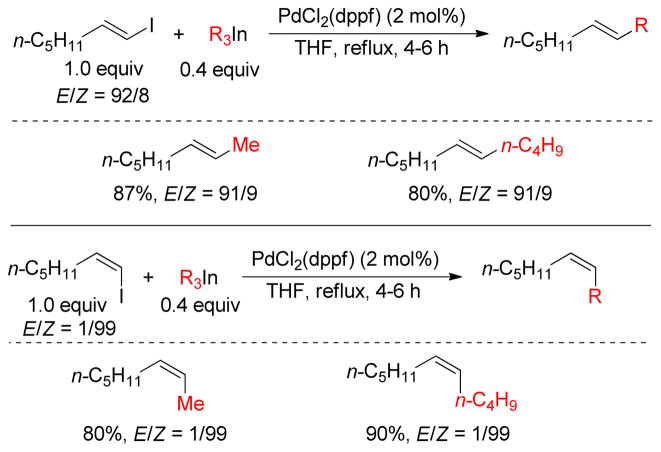 Figure 119