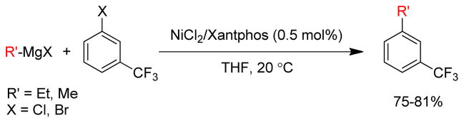 Scheme 34