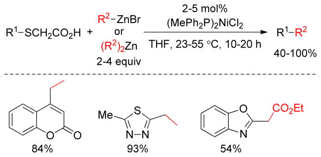 Figure 28