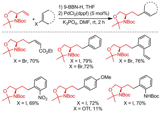 Figure 45