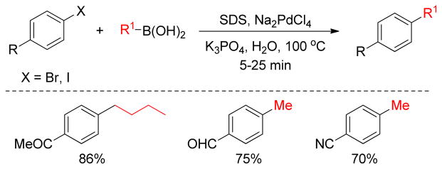 Figure 72