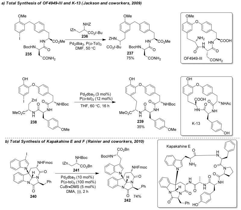 Figure 147