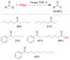 Figure 109