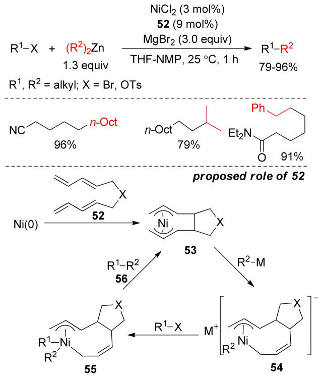 Figure 38